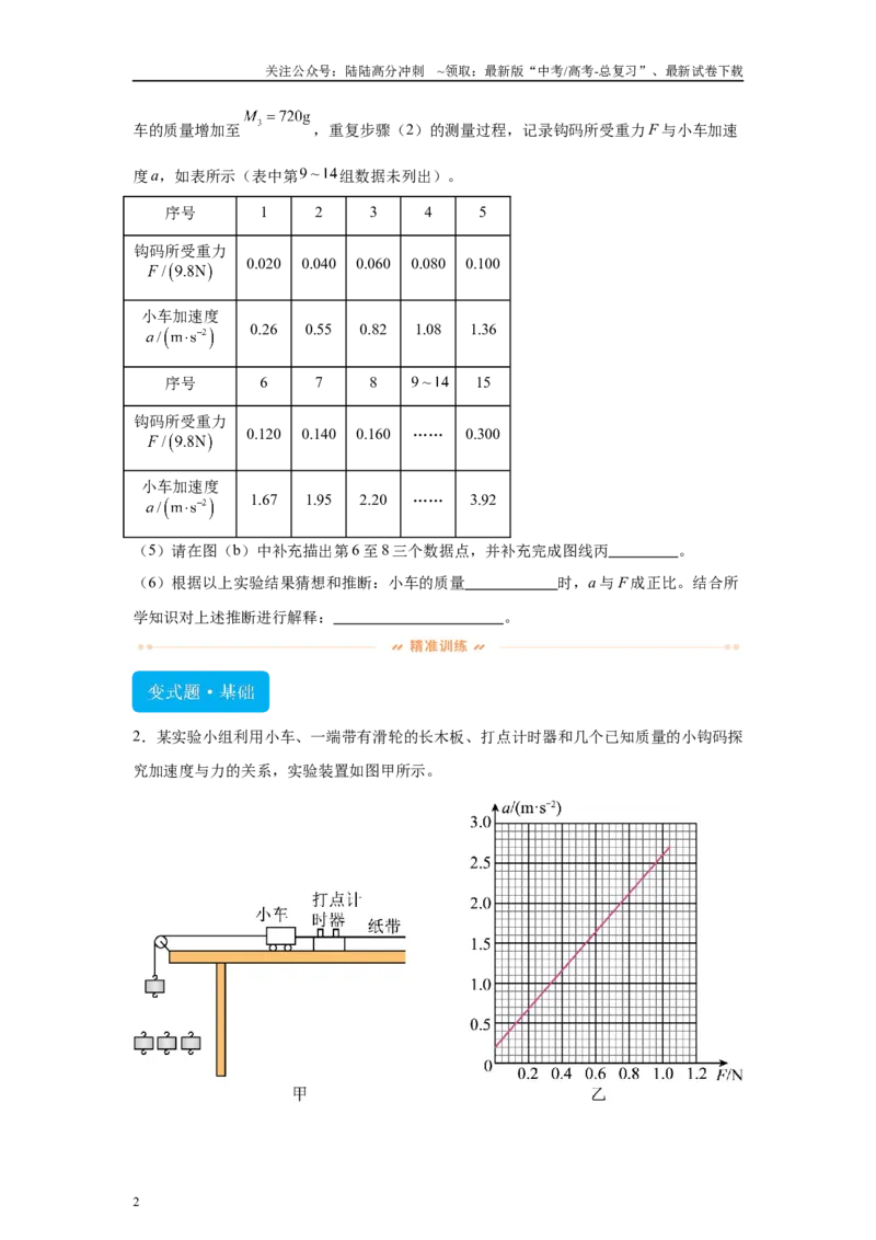 《2024年高考江西卷物理真题T12-T13变式题_04-物理-高考总复习_专项复习_2024年_2024年物理真题变式题》第2页预览