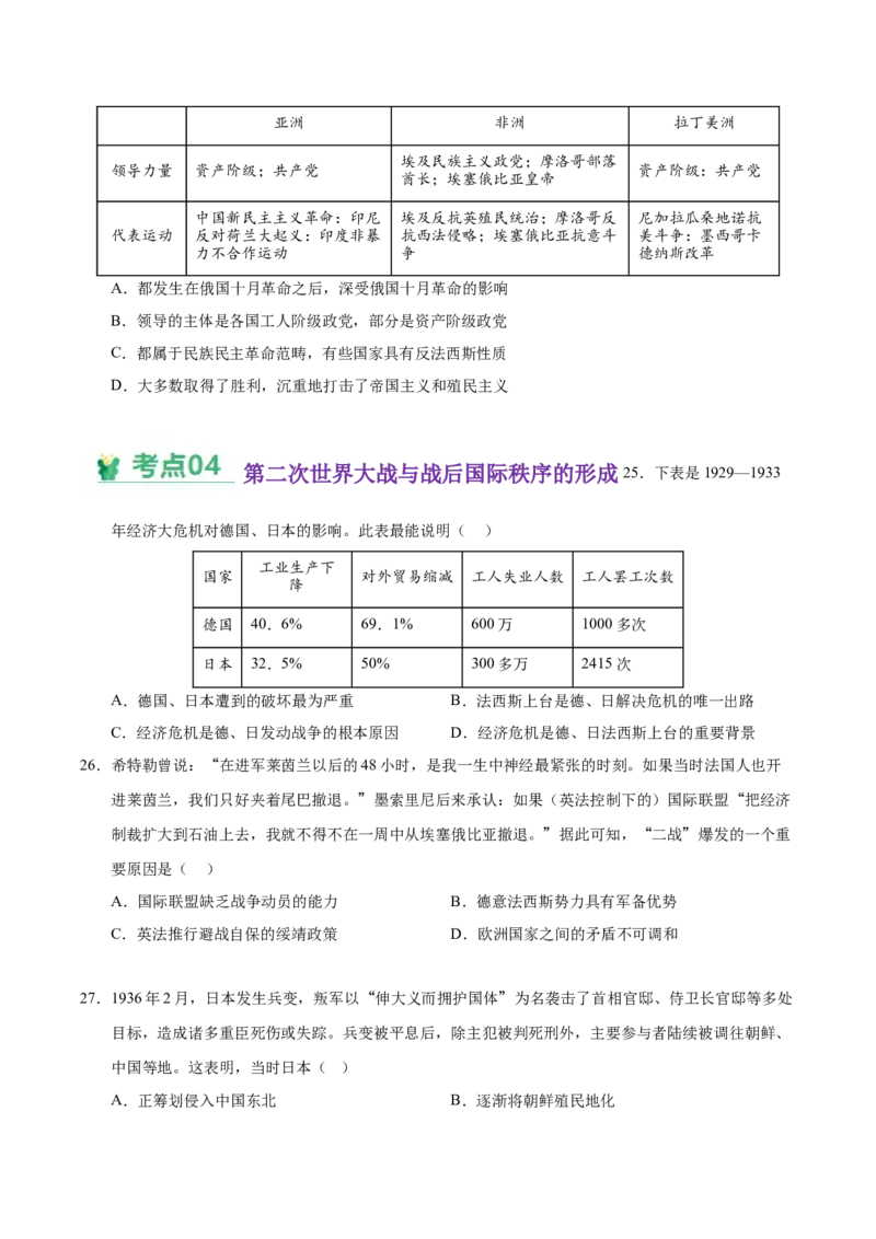 《（考点专练40题）第七单元两次世界大战、十月革命与国际秩序的演变（学生版）_新版高中_高中历史新版_高中历史纲要下（统编版）_单元复习专项-P43_2025版》第6页预览