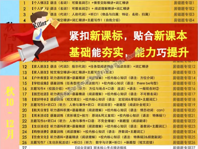 《28.课堂笔记主讲课中笔记_2025初一网课_25初一英语_25初一林淼英语（作业帮）_秋季下-秋季班A+_课堂笔记》第5页预览