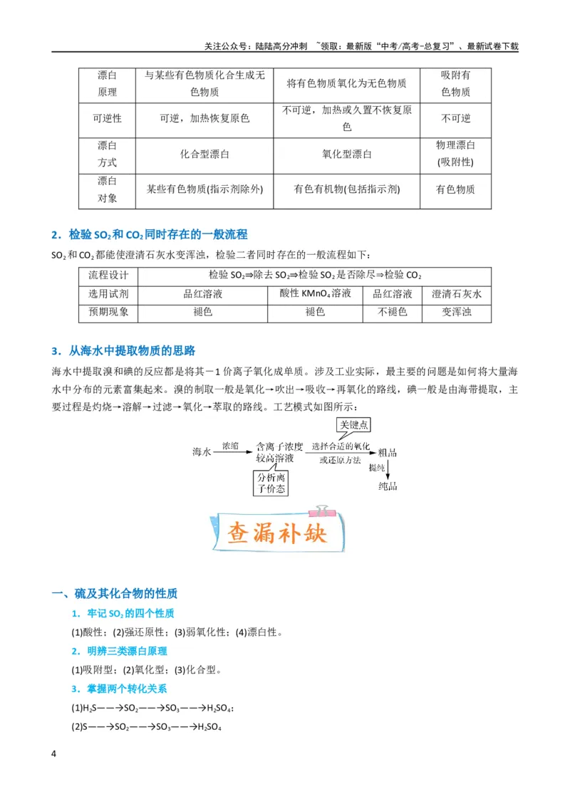 《升级版微专题30非金属及其化合物制备流程与实验探究（S、Se、Te、Cl、Br、I）（解析版）(全国版)_05-化学-高考总复习_一轮复习_2024年_资料》第4页预览