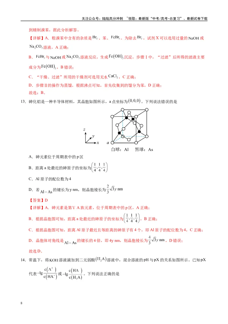 《模拟卷02（新高考八省专用，14+4）（解析版）_05-化学-高考总复习_专项复习_2025年_2025年高考化学模拟卷（新高考八省专用）8套》第8页预览