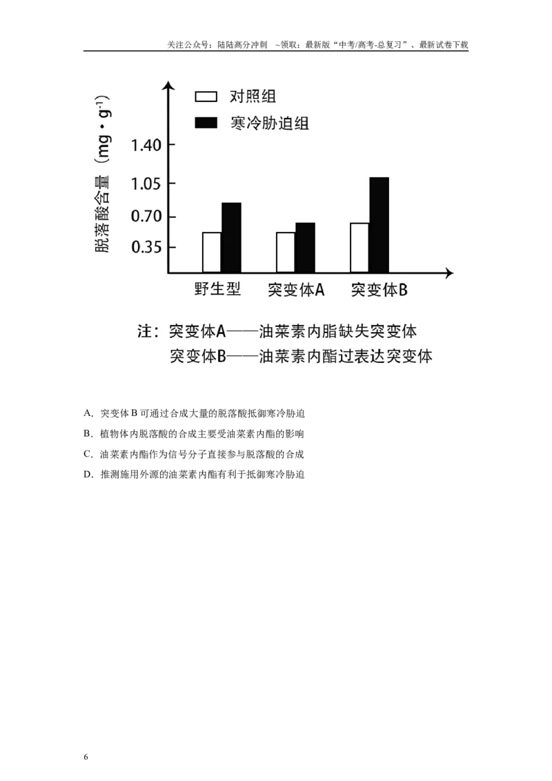 《2024年全国甲卷理综生物高考真题试卷变式题1-3_06-生物-高考总复习_专项复习_2024年_2024年生物真题变式题》第6页预览