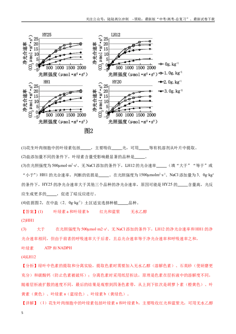 《专题01光合作用的应用（新高考通用）（解析版）_06-生物-高考总复习_专项复习_2024年_2024年高考生物考前大题秒杀技巧及专项训练_资料》第5页预览