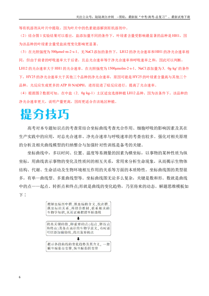 《专题01光合作用的应用（新高考通用）（解析版）_06-生物-高考总复习_专项复习_2024年_2024年高考生物考前大题秒杀技巧及专项训练_资料》第6页预览
