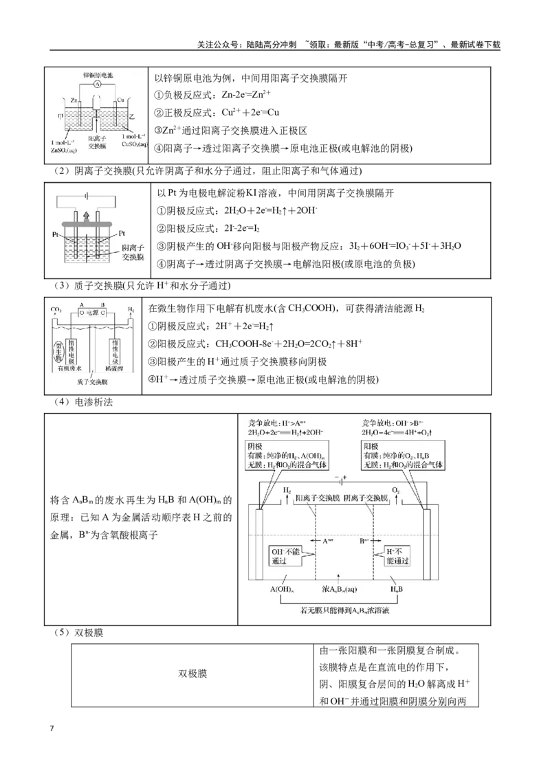 《抢分秘籍4电化学热化学-（教师版）_05-化学-高考总复习_专项复习_2025年_2025年高考化学抢分秘籍（新高考专用）_2025版》第7页预览