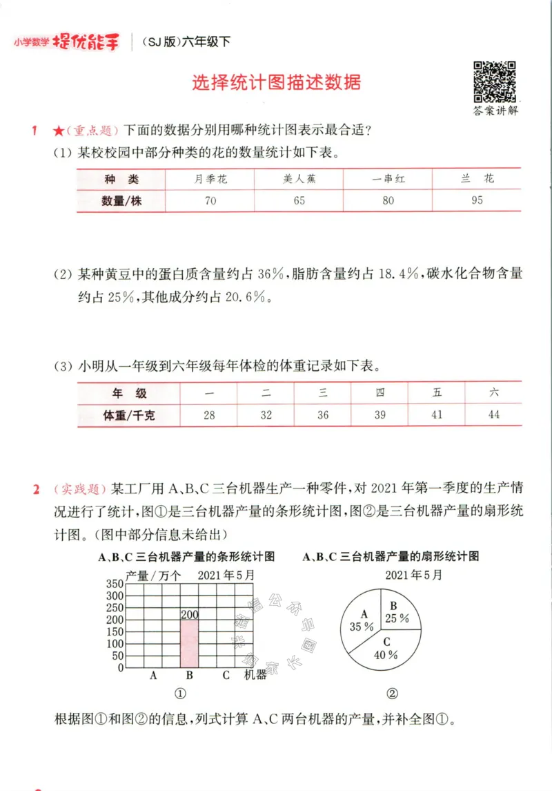 《002.24春苏教版数学提优能手六年级下册（有答案）_小学1-6年级全科全套_1-6年级全科下册_六年级_其他补充资料_数学苏教版资料》第7页预览