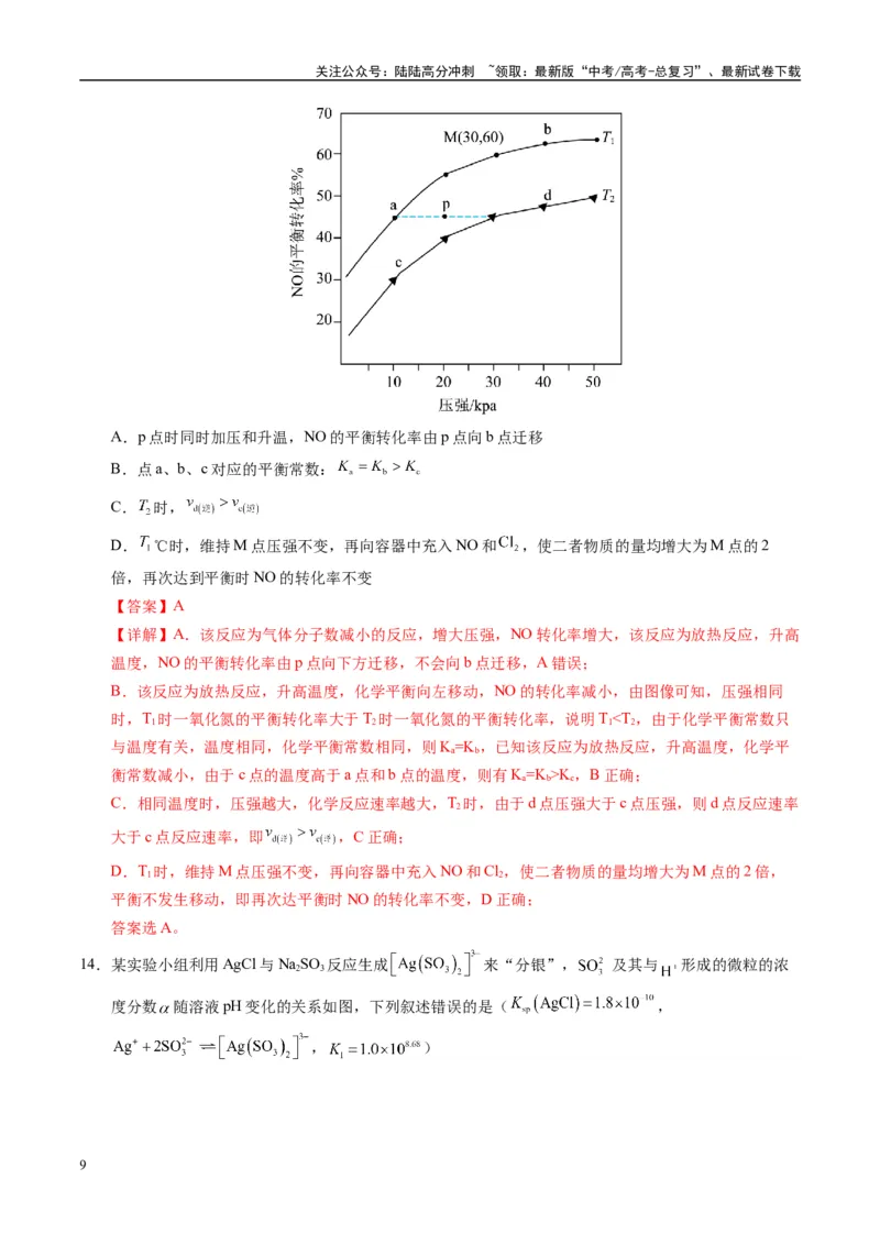 《模拟卷04（湖南专用）（解析版）_05-化学-高考总复习_专项复习_2025年_2025年高考化学模拟卷（湖南专用）4套》第9页预览