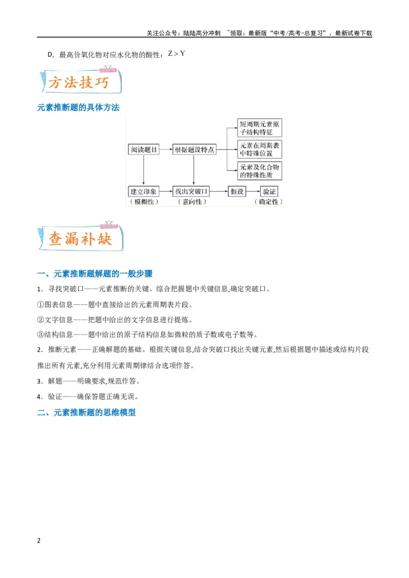 《升级版微专题31元素推断的破解（原卷版）(全国版)_05-化学-高考总复习_一轮复习_2024年_2024年高考化学一轮复习考点微专题_资料》第2页预览