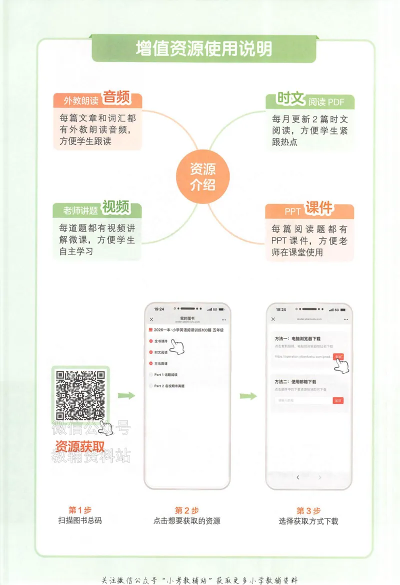 《一本小学英语阅读训练100篇五年级_小初高学习资料合集（每天更新）_一本小学英语阅读训练100篇（2026版第9次修订）》第2页预览