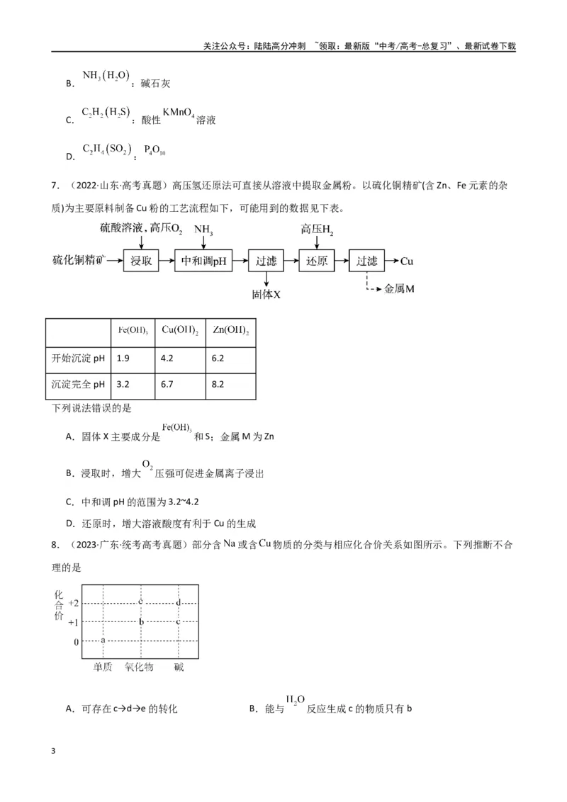 《卷11元素化合物工艺流程型选择题-（全国通用）（学生版）_05-化学-高考总复习_专项复习_2024年_2024年高考化学小题限时集训（全国通用+新九省专用）_资料》第3页预览
