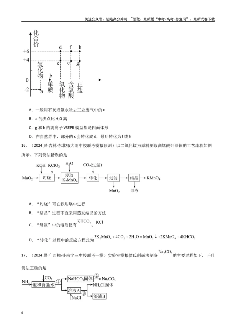 《卷11元素化合物工艺流程型选择题-（全国通用）（学生版）_05-化学-高考总复习_专项复习_2024年_2024年高考化学小题限时集训（全国通用+新九省专用）_资料》第6页预览