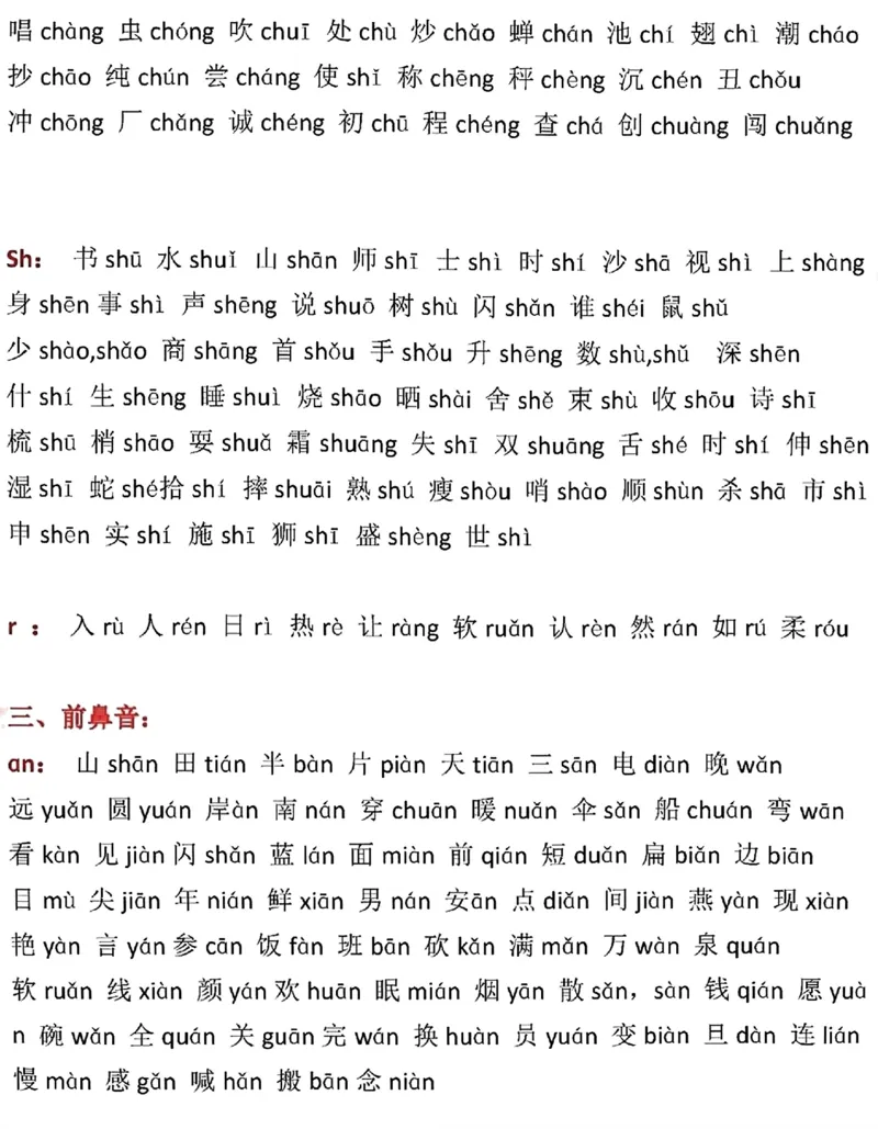 《一年级前鼻音后鼻音生字汇总_小学1-6年级全科全套_1-6年级全科上册_一年级_语文_语文一上拼音知识点》第2页预览