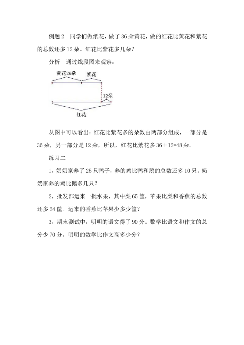 《第２２周　作图法解题_小学1-6年级全科全套_2024更新专题_小学奥数专题资料_7、精品课程合集_小学奥数举一反三_5五年级奥数《举一反三》配套讲义课件_举一反三-五年级奥数分册》第3页预览