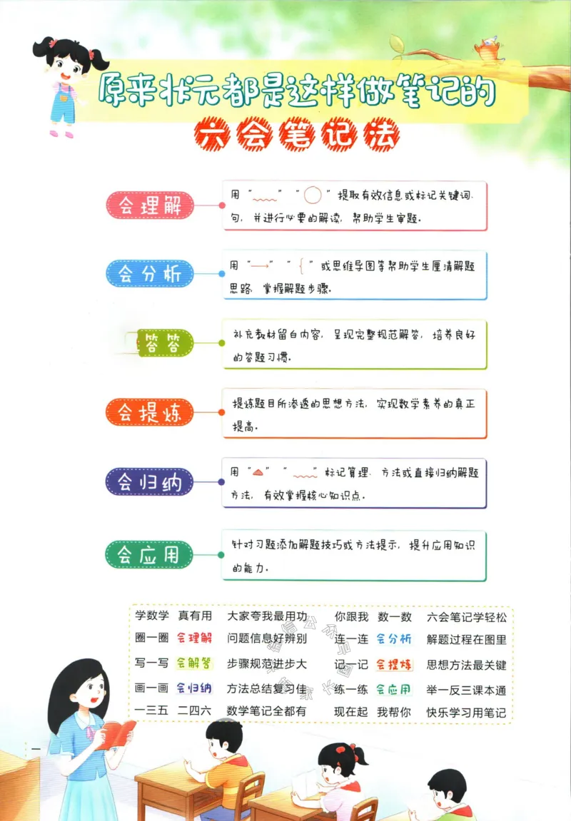 《005.人教版数学状元笔记四年级下册公众号：米妈家长圈_小学1-6年级全科全套_1-6年级全科下册_四年级_其他补充资料_数学人教版资料》第2页预览