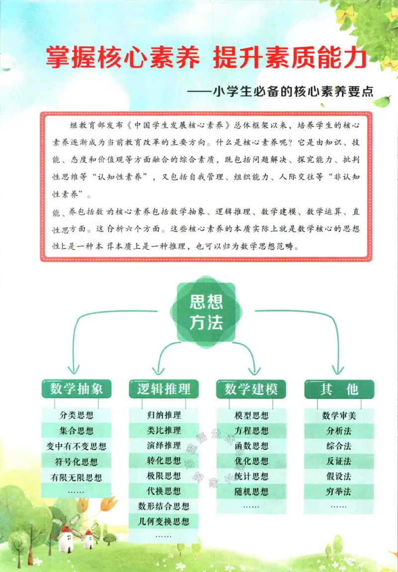 《005.人教版数学状元笔记四年级下册公众号：米妈家长圈_小学1-6年级全科全套_1-6年级全科下册_四年级_其他补充资料_数学人教版资料》第4页预览