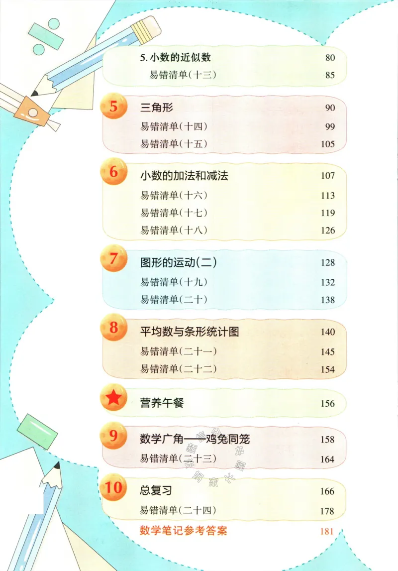 《005.人教版数学状元笔记四年级下册公众号：米妈家长圈_小学1-6年级全科全套_1-6年级全科下册_四年级_其他补充资料_数学人教版资料》第6页预览