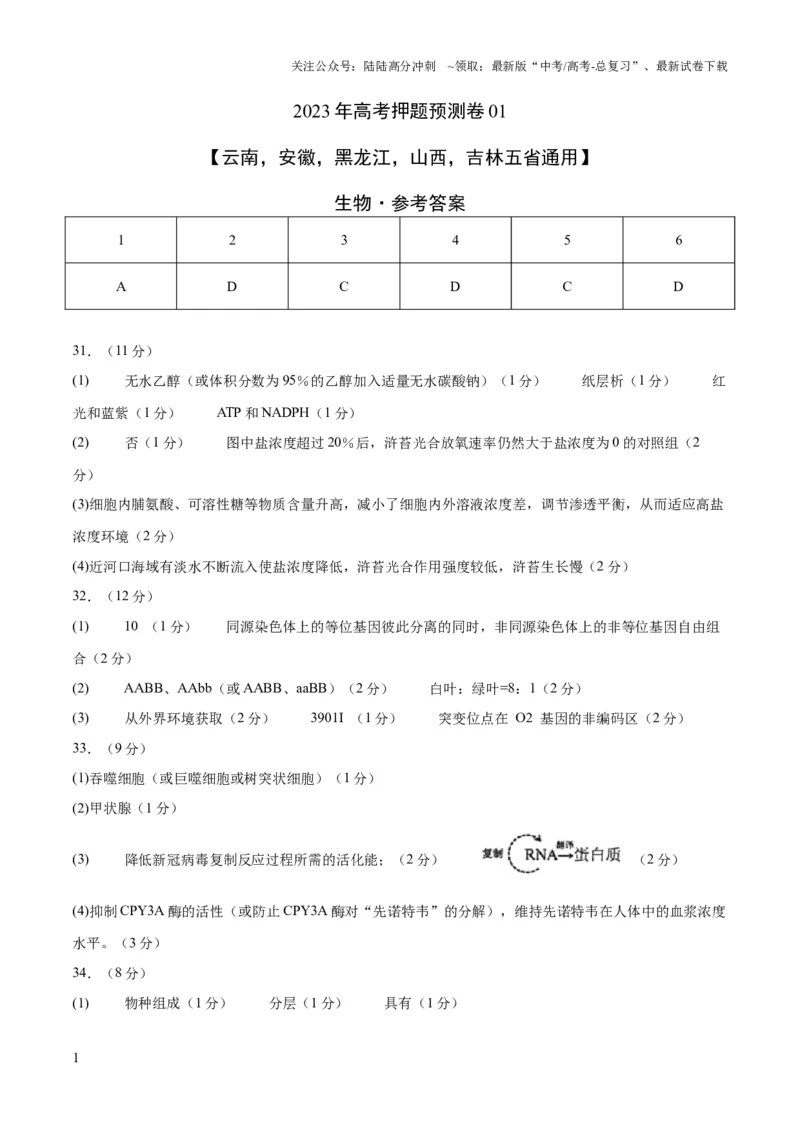 《2023年高考押题预测卷01（云南，安徽，黑龙江，山西，吉林五省通用）-生物（参考答案）_06-生物-高考总复习_专项复习_2024年_2023年高考押题预测卷01生物》第1页预览