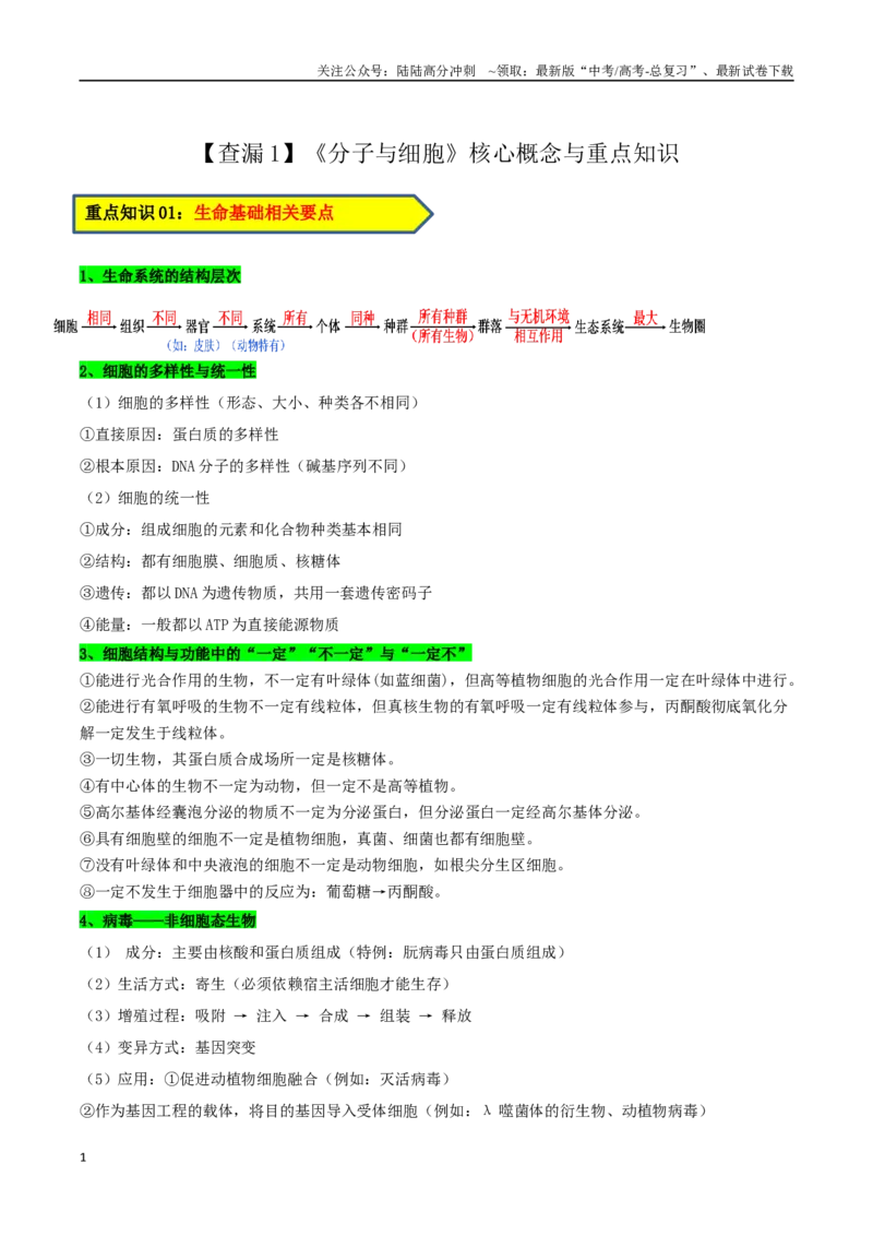 《2025届生物-考前最后一课-299页_06-生物-高考总复习_专项复习_2025年_2025年高考考前最后一课生物》第2页预览