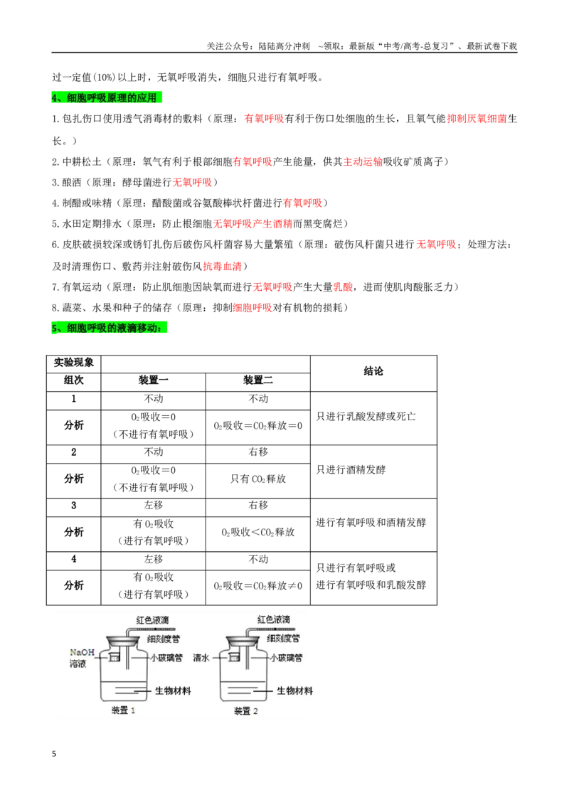《2025届生物-考前最后一课-299页_06-生物-高考总复习_专项复习_2025年_2025年高考考前最后一课生物》第6页预览