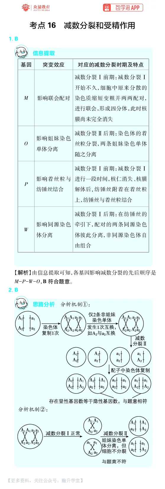 《第5章细胞的生命历程_小初高学习资料合集（每天更新）_2027版《600分考点700分考法》_2027版高考《理想树•600分考点700分考法》（生物）_生物答案》第2页预览