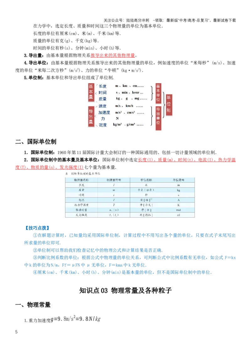 《2024高考物理知识总结（全国通用）220页_04-物理-高考总复习_专项复习_2024年_2024新高考物理复习知识点总结梳理技巧点拨归纳重难点》第5页预览