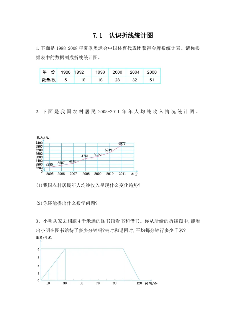 《7.1认识折线统计图_小学1-6年级全科全套_1-6年级全科下册_五年级_五年级下数学_数学人教版课课练_人教版数学5年级下册课课练_第七单元折线统计图》第1页预览