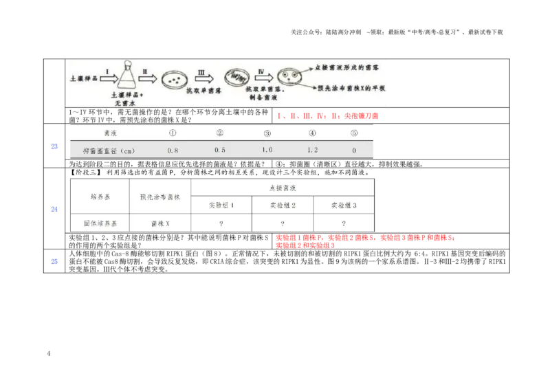 《2021年等级考真题问题汇总（解析版）_06-生物-高考总复习_专项复习_2024年_2024高考生物等级考历年真题问题汇总剖析全国通用_资料》第4页预览