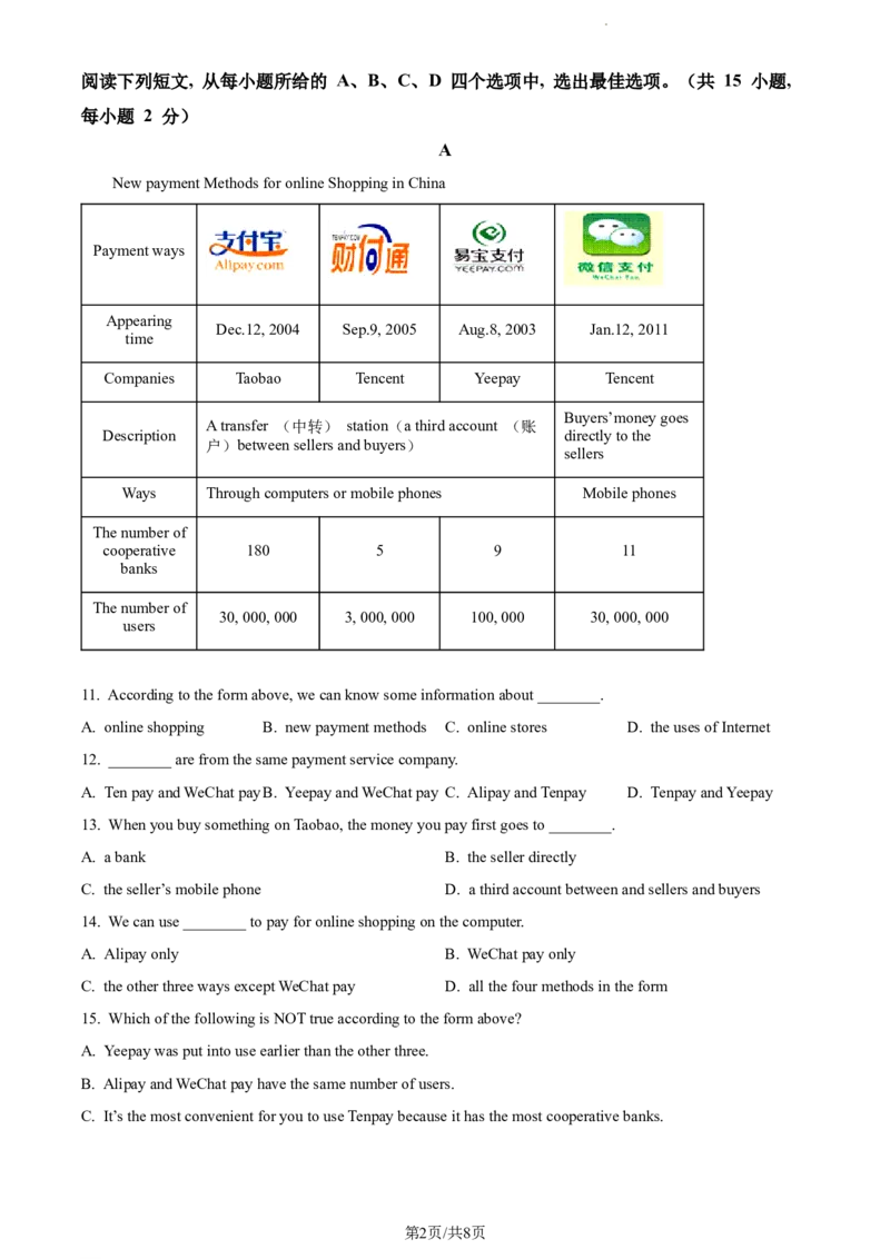 《精品解析：广东省深圳市坪山区新合实验学校2021-2022学年八年级下学期期中考试英语试题（原卷版）_初中全科目同步习题+精品试卷（7-9年级）(1)_25秋初中英语《同步习题+精品试卷》》第2页预览