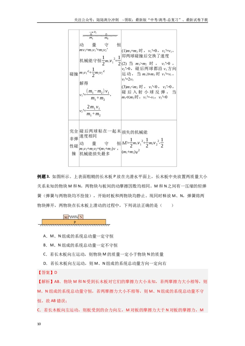 《2.2动量（教师版）_04-物理-高考总复习_二轮复习_2025年_2025年高考物理二轮复习素养升级_资料》第10页预览