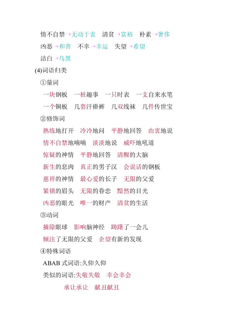 《第四单元知识小结_小学1-6年级全科全套_1-6年级全科下册_五年级_五年级下语文_语文五下知识点》第3页预览