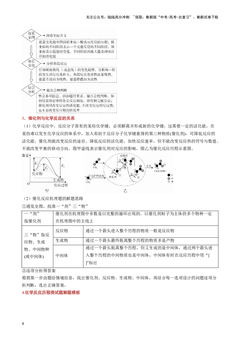 《化学（三）103页_05-化学-高考总复习_专项复习_2025年_2025年高考考前20天终极冲刺攻略化学_2024届》第4页预览