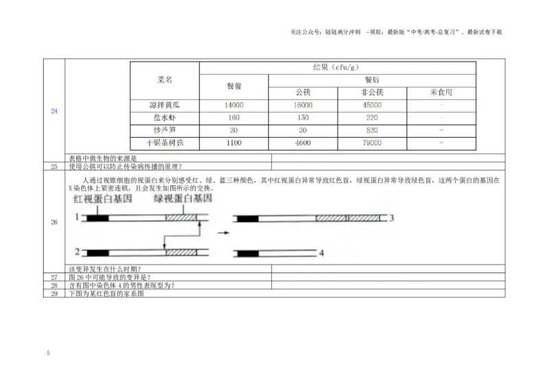 《2020年等级考真题问题汇总（原卷版）_06-生物-高考总复习_专项复习_2024年_2024高考生物等级考历年真题问题汇总剖析全国通用_资料》第5页预览