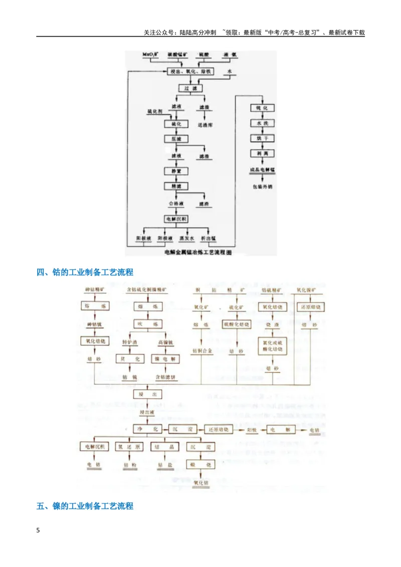 《升级版微专题17热点金属及其化合物制备流程（V、Cr、Mn、Co、Ni）（原卷版）(全国版)_05-化学-高考总复习_一轮复习_2024年_2024高考化学一轮复习考点微专题考情分析经典真题_资料》第5页预览