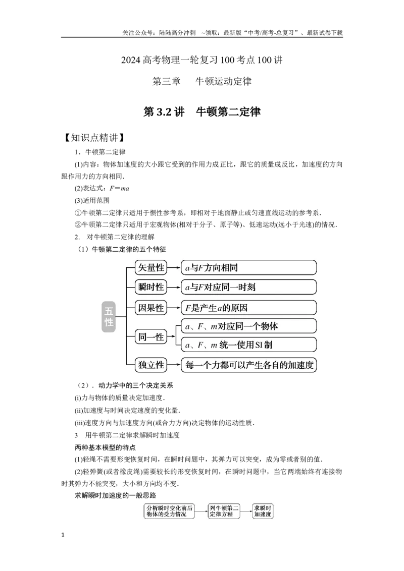 《3.2牛顿第二定律（原卷版）—高考物理一轮复习100考点100讲_04-物理-高考总复习_一轮复习_2024年_2024年高考物理一轮复习100考点100讲_资料》第1页预览