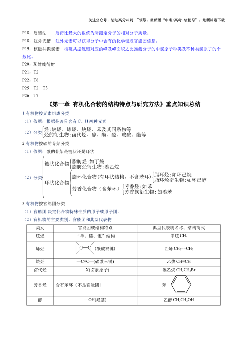 《抢分法宝1回归教材用心看（5）选择性必修3-2025年高考化学冲刺抢押秘籍_05-化学-高考总复习_三轮冲刺_2025年高考化学冲刺抢押秘籍（新高考通用）》第2页预览