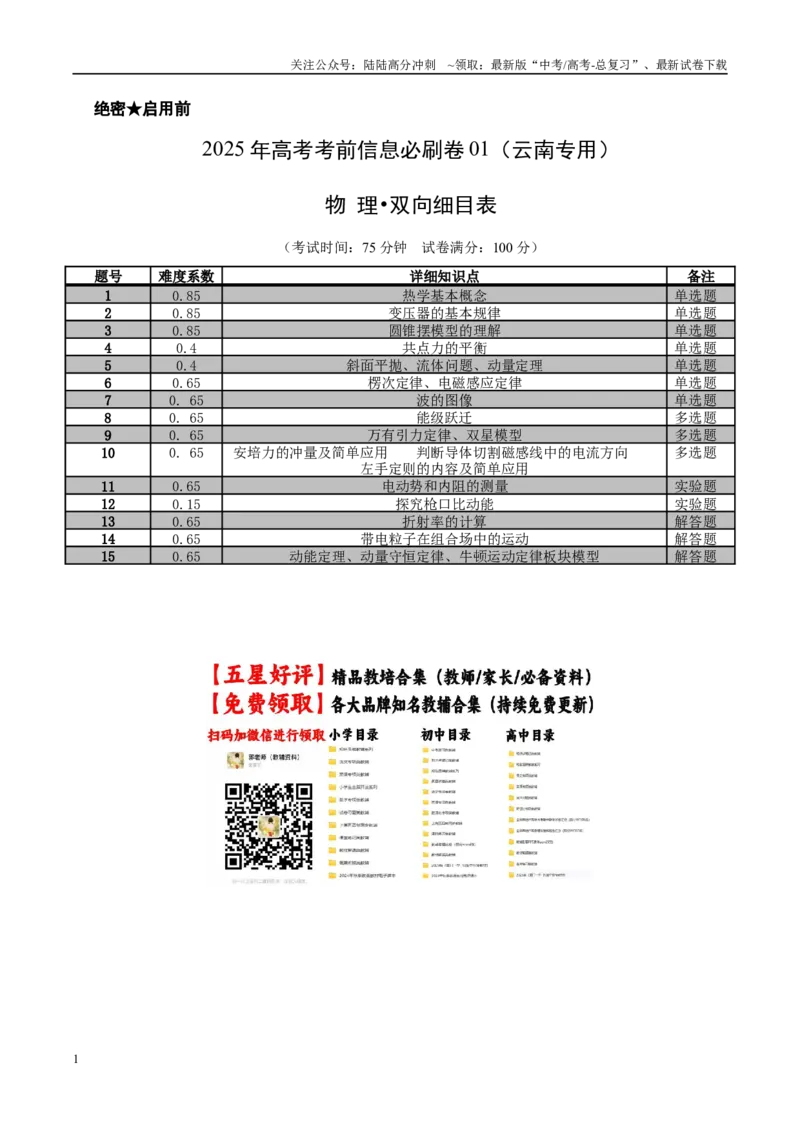 《2025年高考考前信息必刷卷01(云南专用)双向细目表_04-物理-高考总复习_专项复习_2025年_2025年高考考前必刷题(多地区)物理_2025年高考物理考前必刷卷(云南专用)5套》第1页预览