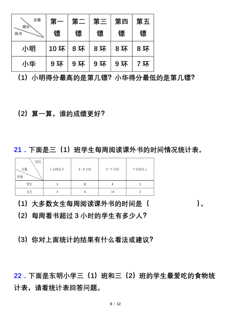 《Merged_专项突破人教版三年级数学下册重点专项突破题1_小学1-6年级全科全套_1-6年级全科下册_三年级_三年级下数学_数学三下人教版》第8页预览