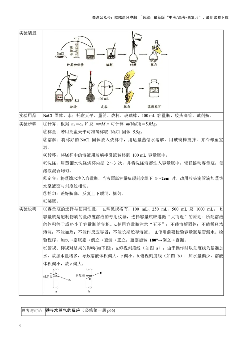 《抢分法宝3实验细节全掌握-2025年高考化学冲刺抢押秘籍_05-化学-高考总复习_三轮冲刺_2025年高考化学冲刺抢押秘籍（新高考通用）》第9页预览