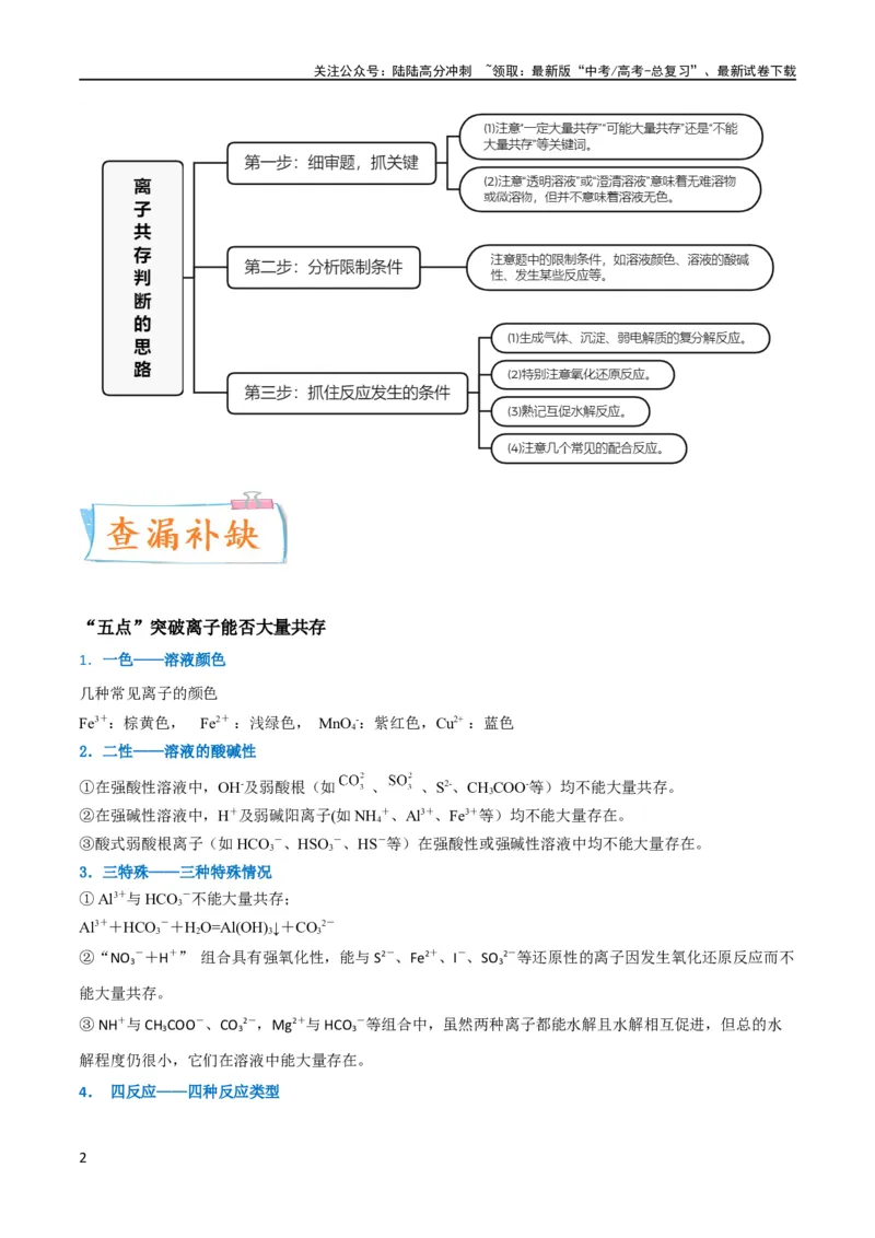 《升级版微专题07“五点”破解离子共存（原卷版）(全国版)_05-化学-高考总复习_一轮复习_2024年_2024高考化学一轮复习考点微专题考情分析经典真题_资料》第2页预览
