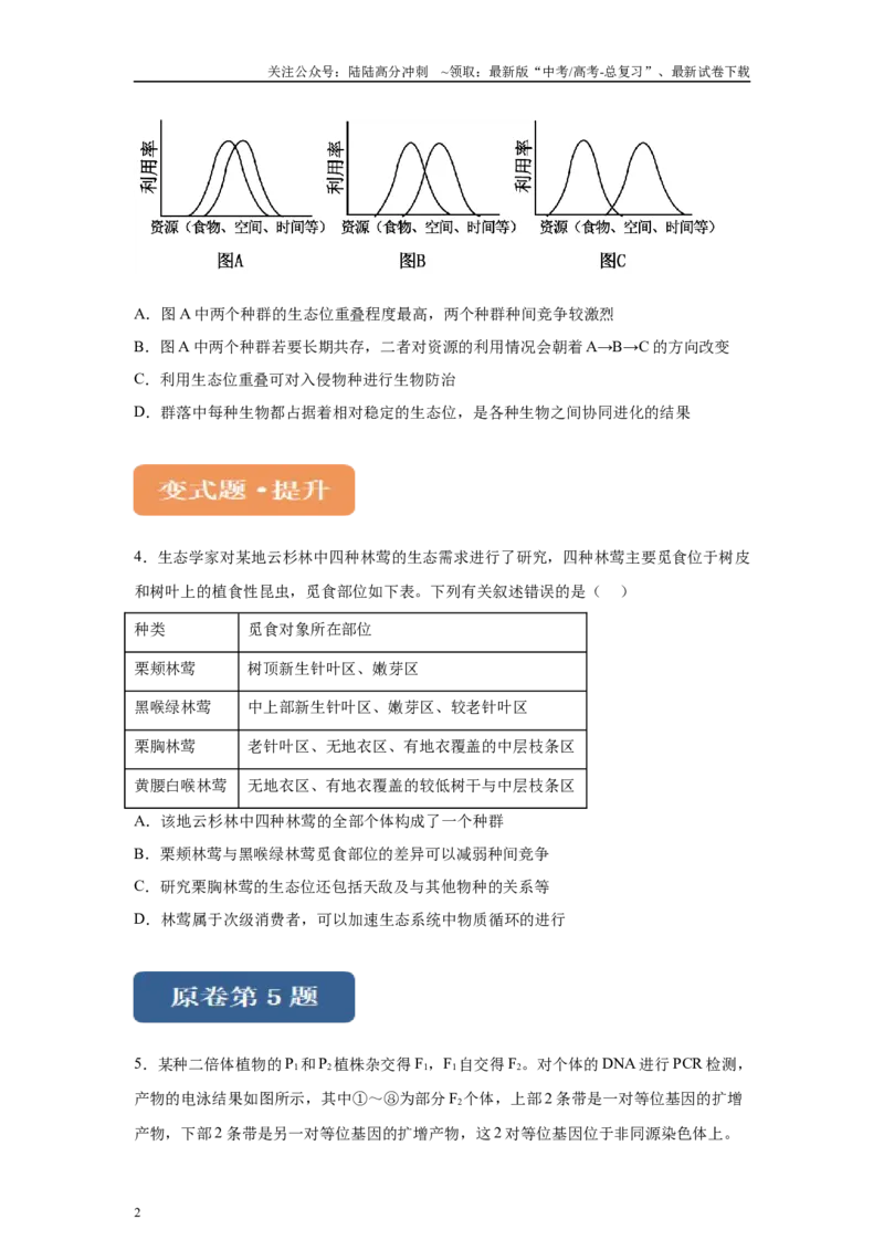 《2024年全国高考真题新课标理综生物试卷（山西、河南、云南、新疆）变式题4-6_06-生物-高考总复习_专项复习_2024年_2024年生物真题变式题》第2页预览