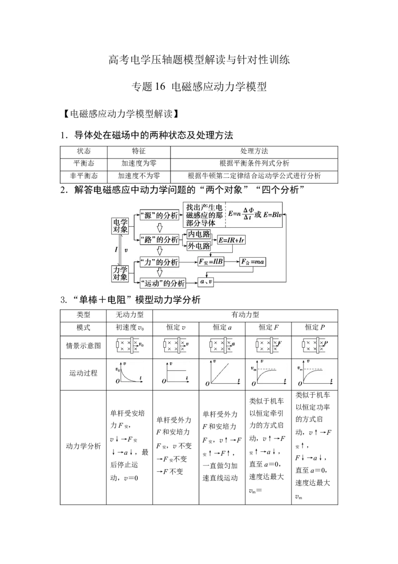 《16.电磁感应动力学模型（教师版）高考电学压轴题模型解读与针对性训练_04-物理-高考总复习_一轮复习_2026年-物理高考一轮复习_22026届高考物理一轮复习模型解读与针对性训练_资料》第1页预览