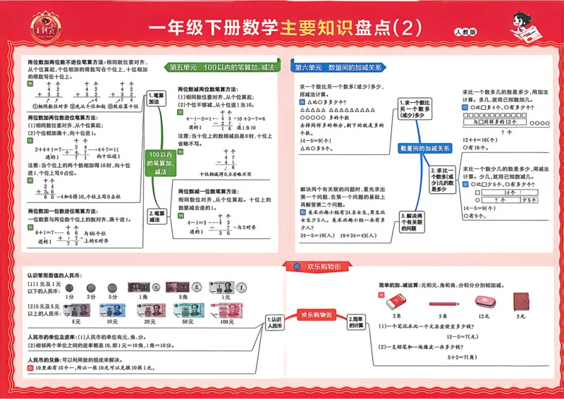 《一年级数学下册人教版武汉专版26春《王朝霞各地期末试卷精选》_小初高学习资料合集（每天更新）_2026春数学《王朝霞期末试卷精编》武汉专版》第3页预览