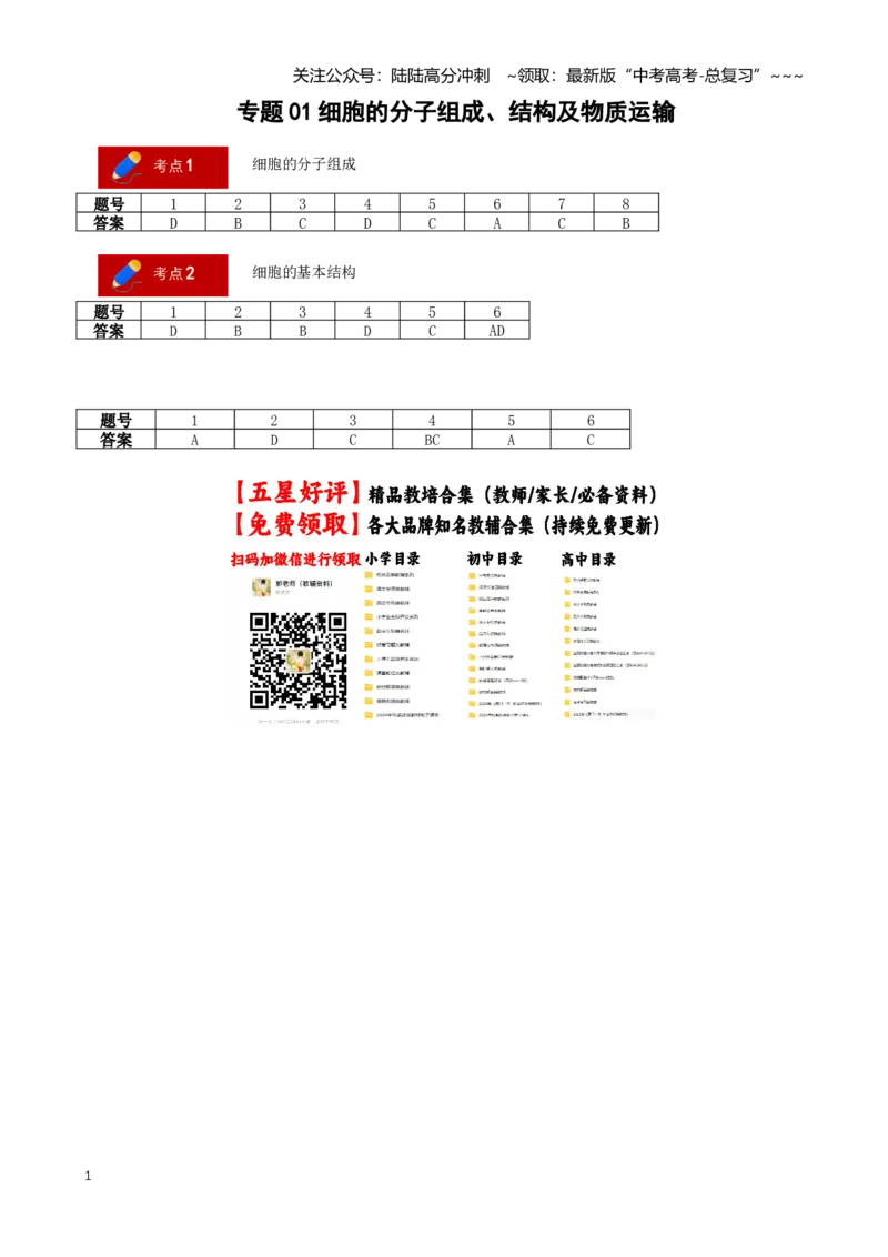 《专题01细胞的分子组成、结构及物质运输（答案版）_06-生物-高考总复习_专项复习_2026年-生物高考专项复习_2026年高考生物二模试题分类汇编（湖南专用）-G292_2026版》第1页预览