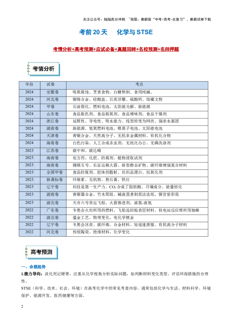 《化学（一）-77页_05-化学-高考总复习_专项复习_2025年_2025年高考考前20天终极冲刺攻略化学_2025届》第2页预览
