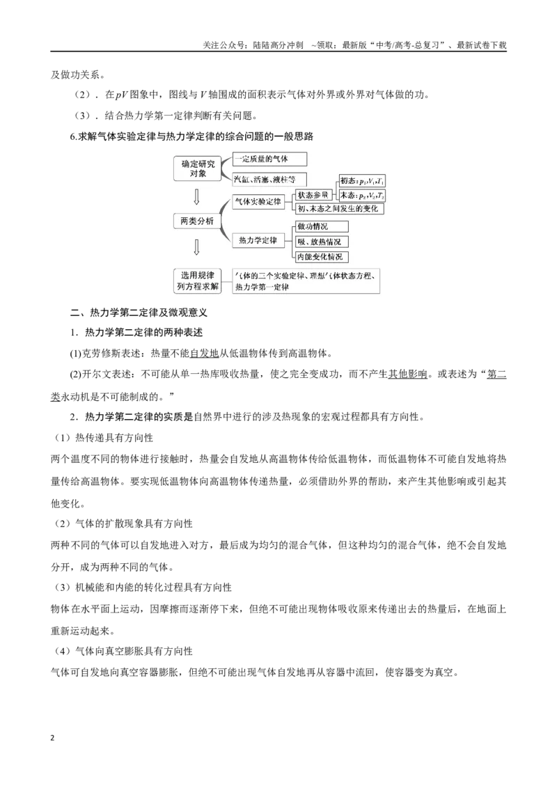 《16.10热力学定律（原卷版）高考一轮复习100考点100讲_04-物理-高考总复习_一轮复习_2024年_2024年高考物理一轮复习100考点100讲_资料》第2页预览