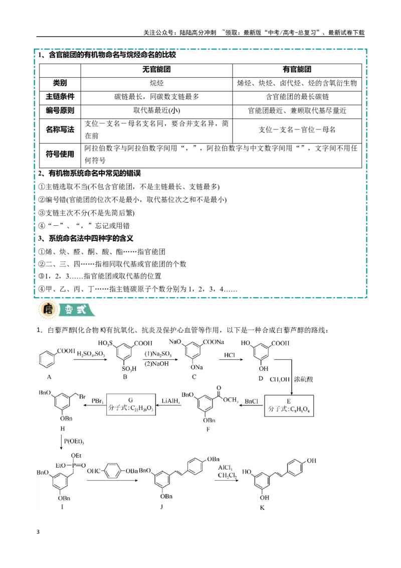 《大题04有机推断综合题（逐空突破）（学生版）_05-化学-高考总复习_专项复习_2025年_2025年高考化学大题突破+限时集训（黑吉辽蒙专用）》第3页预览
