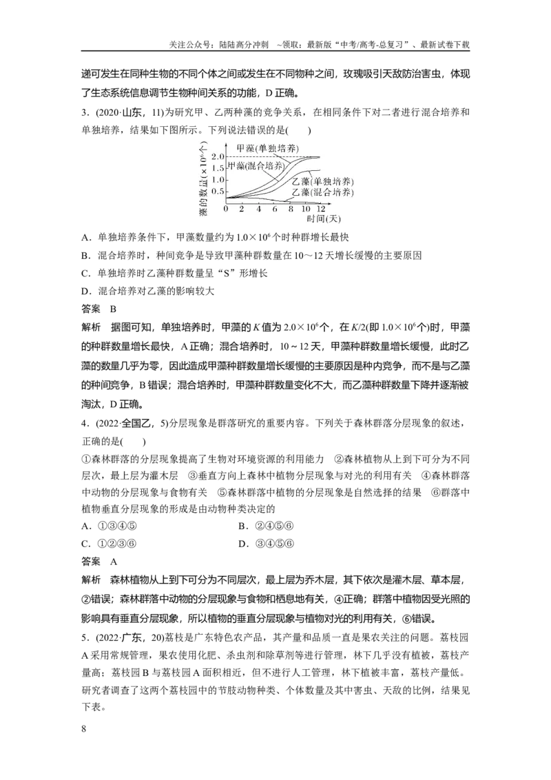 《2024年高考生物一轮复习（新人教版）第9单元　第3课时　群落的结构_06-生物-高考总复习_一轮复习_2024年_2024高考生物大一轮复习课件讲义新人教版知识总结_教师版》第8页预览
