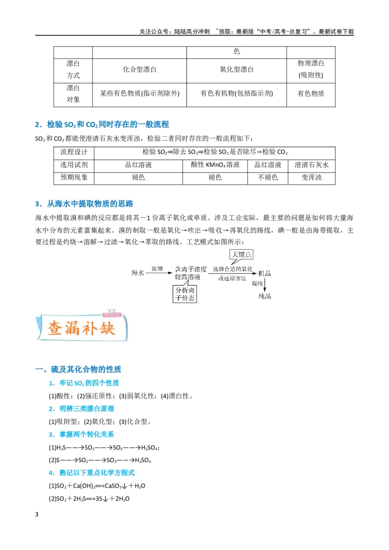《升级版微专题30非金属及其化合物制备流程与实验探究（S、Se、Te、Cl、Br、I）（原卷版）(全国版)_05-化学-高考总复习_一轮复习_2024年_2024年高考化学一轮复习考点微专题_资料》第3页预览
