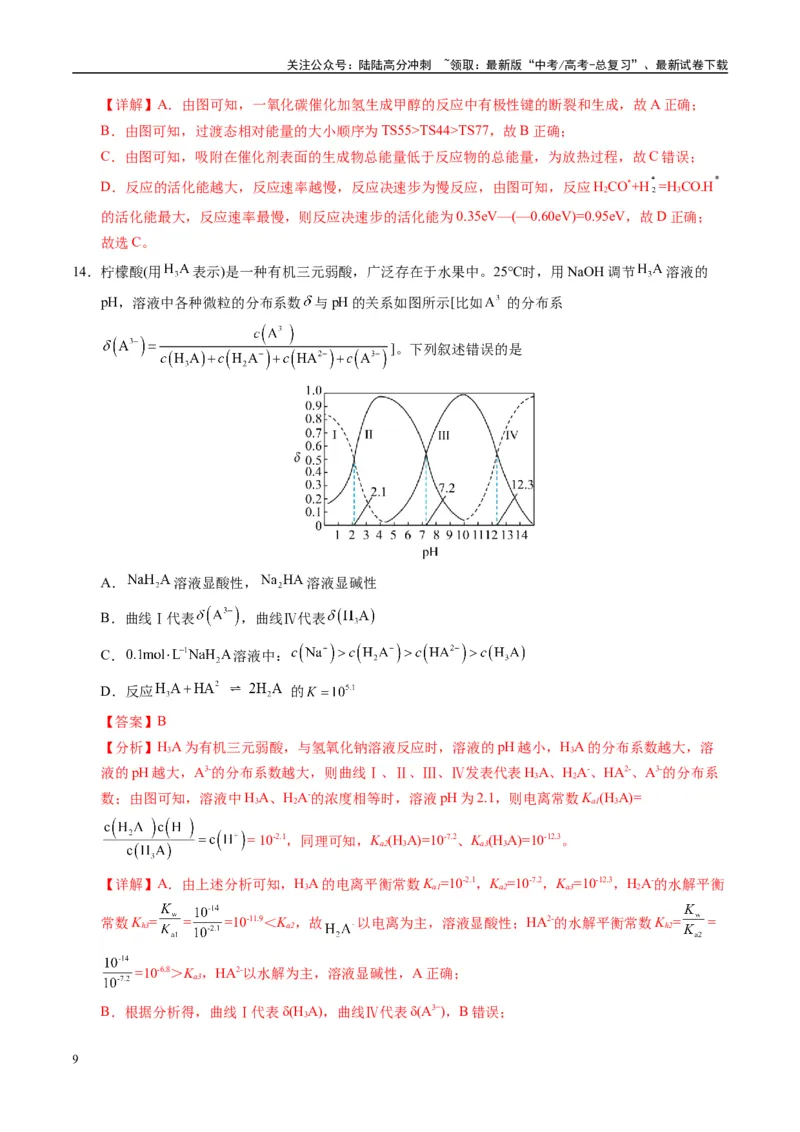 《模拟卷04（新高考八省专用，14+4）（解析版）_05-化学-高考总复习_一轮复习_2025年_2025年高考化学模拟卷（新高考八省专用）8套》第9页预览