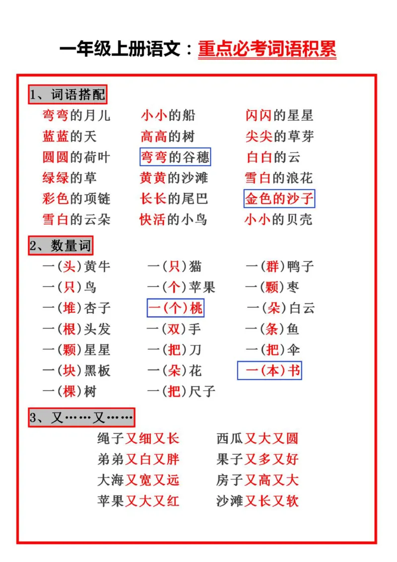 《一上语文-重点必考词语积累_小学1-6年级全科全套_1-6年级全科上册_一年级_语文_语文一上字词专项练习》第1页预览